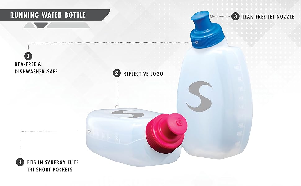 Synergy Reusable Handheld Hydration Running Water Bottles (6oz 4-Pack, Pink)